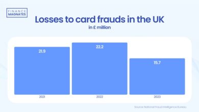 card-fraud-grips-uk-residents:-victims-lost-almost-60-million-in-three-years