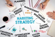 strategies-that-help-businesses-thrive-in-the-social-age