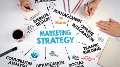 strategies-that-help-businesses-thrive-in-the-social-age