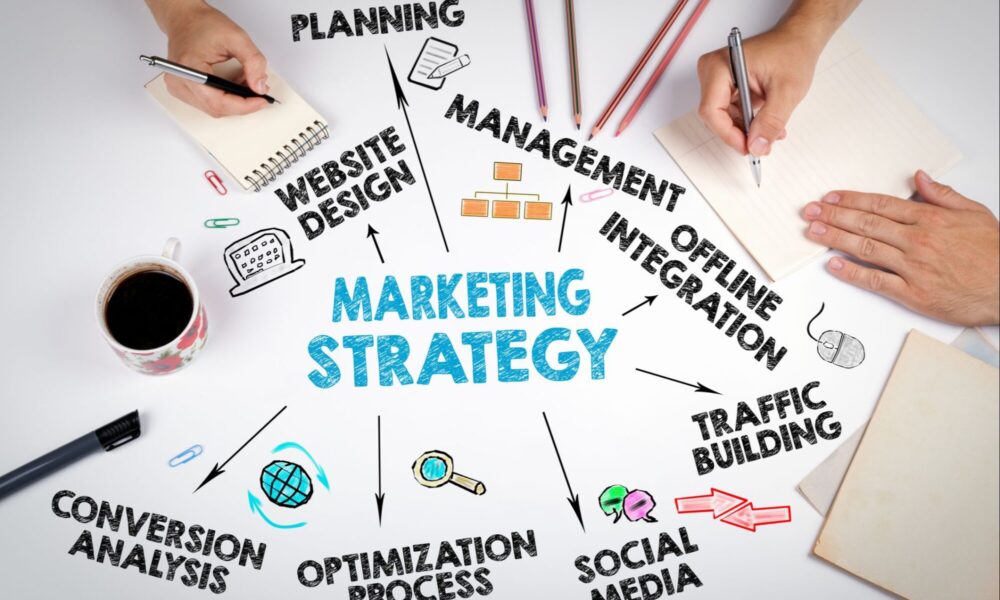 strategies-that-help-businesses-thrive-in-the-social-age